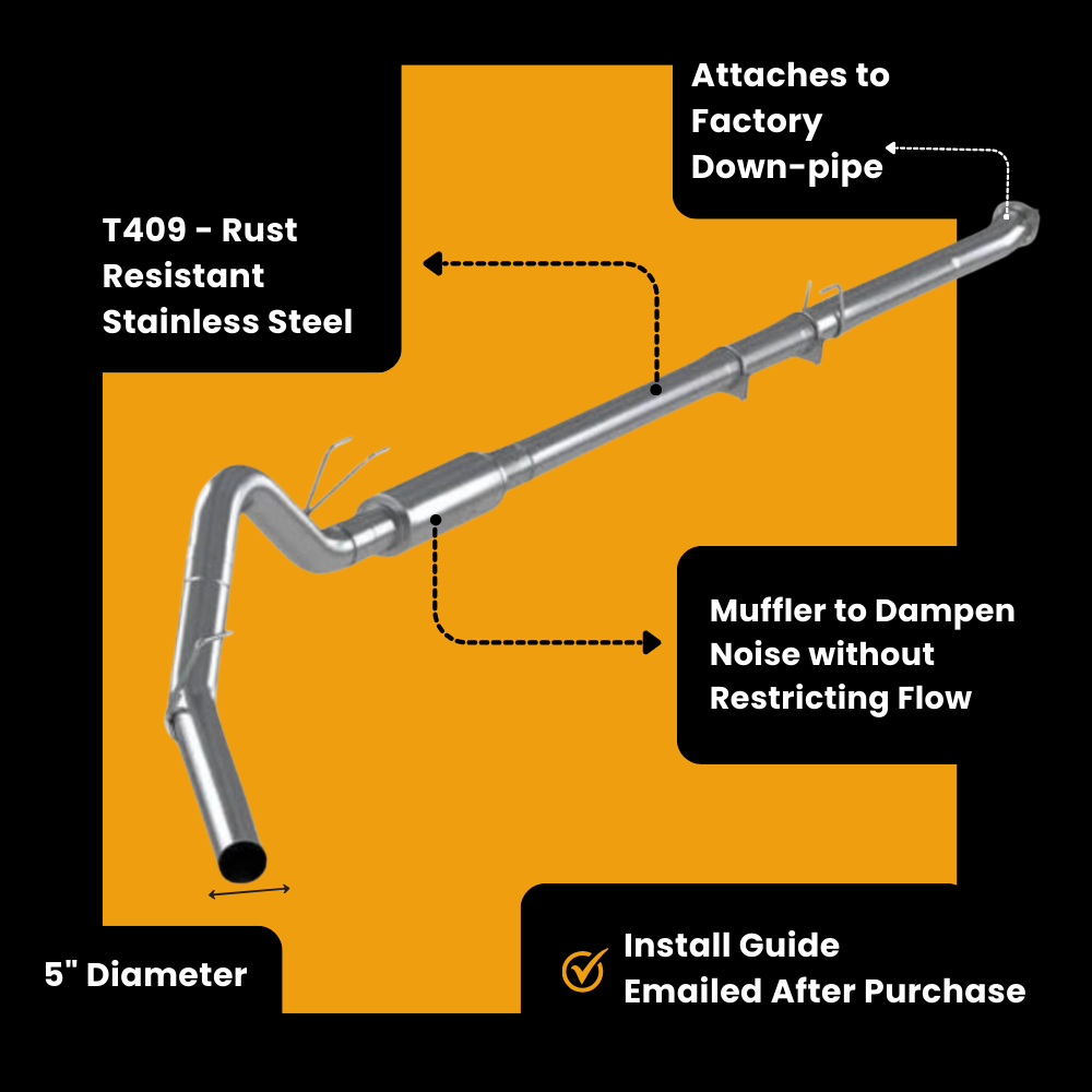 Ford 6.7 Powerstroke Full Delete Bundle | 2020-2022