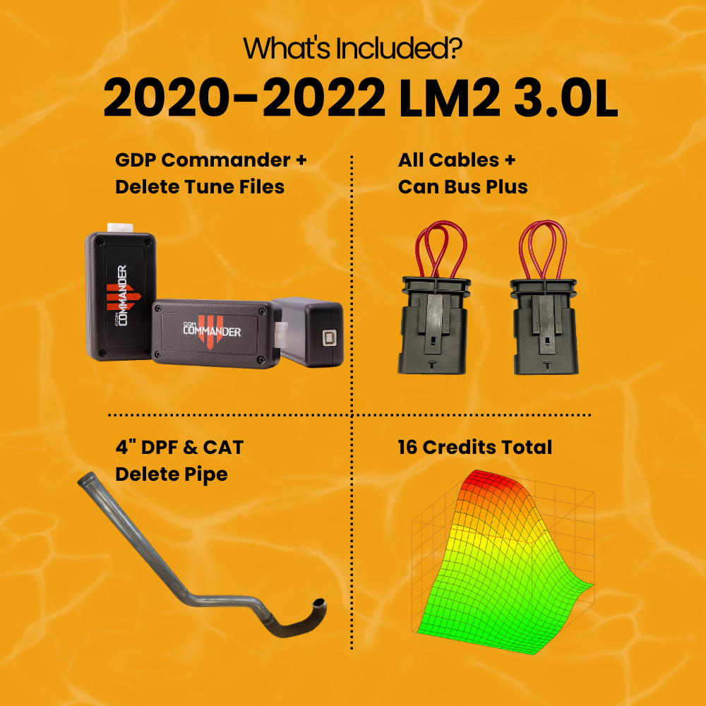 GM/Chevy Duramax 3.0L LM2 Full Delete Bundle | 2020-2022