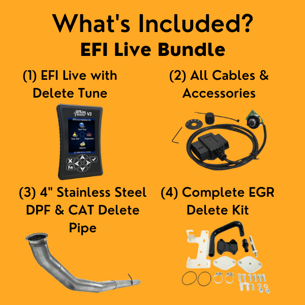 Ram Cummins 6.7 Full Delete Bundle | 2010-2012