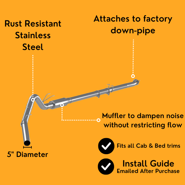 5" stainless steel exhaust DPF delete pipe for Ford 6.7L Powerstroke diesel engines 2011-2019.
