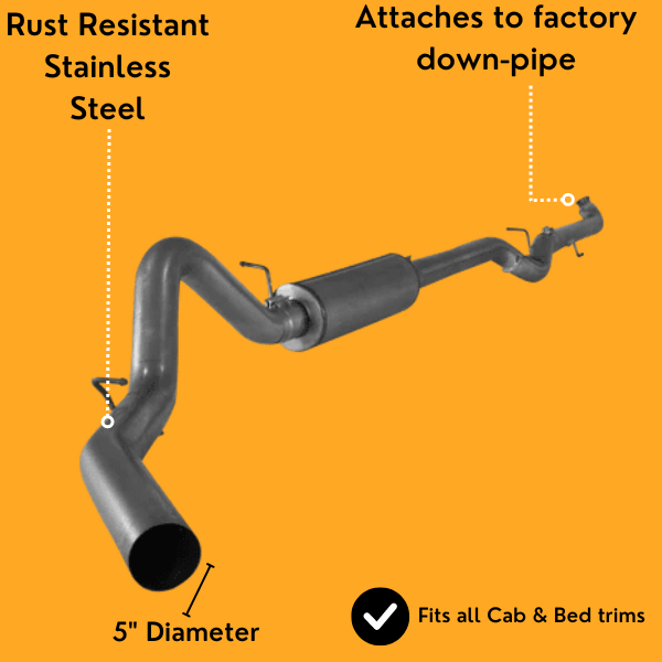 5" Downpipe-Back Full Exhaust Delete | GM/Chevy 6.6L Duramax 2007.5 -2010 LMM