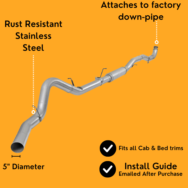 5" Down Pipe-Back Full Exhaust Delete | GM/Chevy 6.6 Duramax 2017-2023
