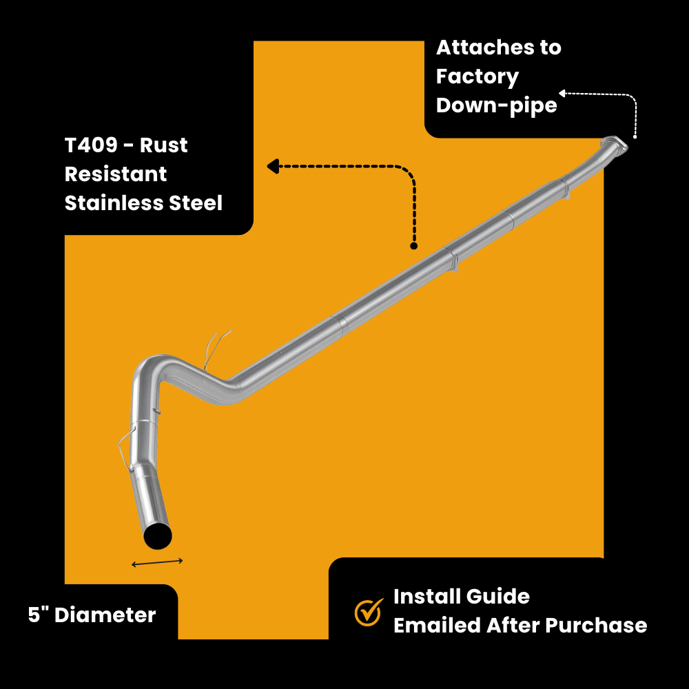 Ford 6.7 Powerstroke Full Delete Bundle | 2023-2025