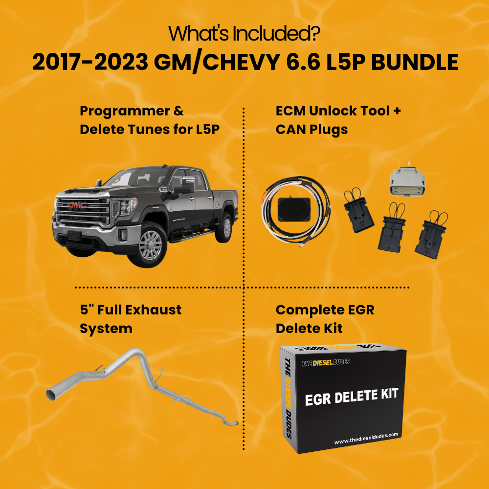 GM/Chevy Duramax 6.6 L5P Full Delete Bundle | 2017-2023