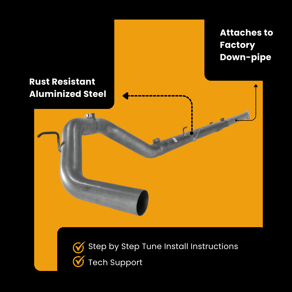 Nissan Titan 5.0 Cummins Full Delete Bundle | 2016-2019