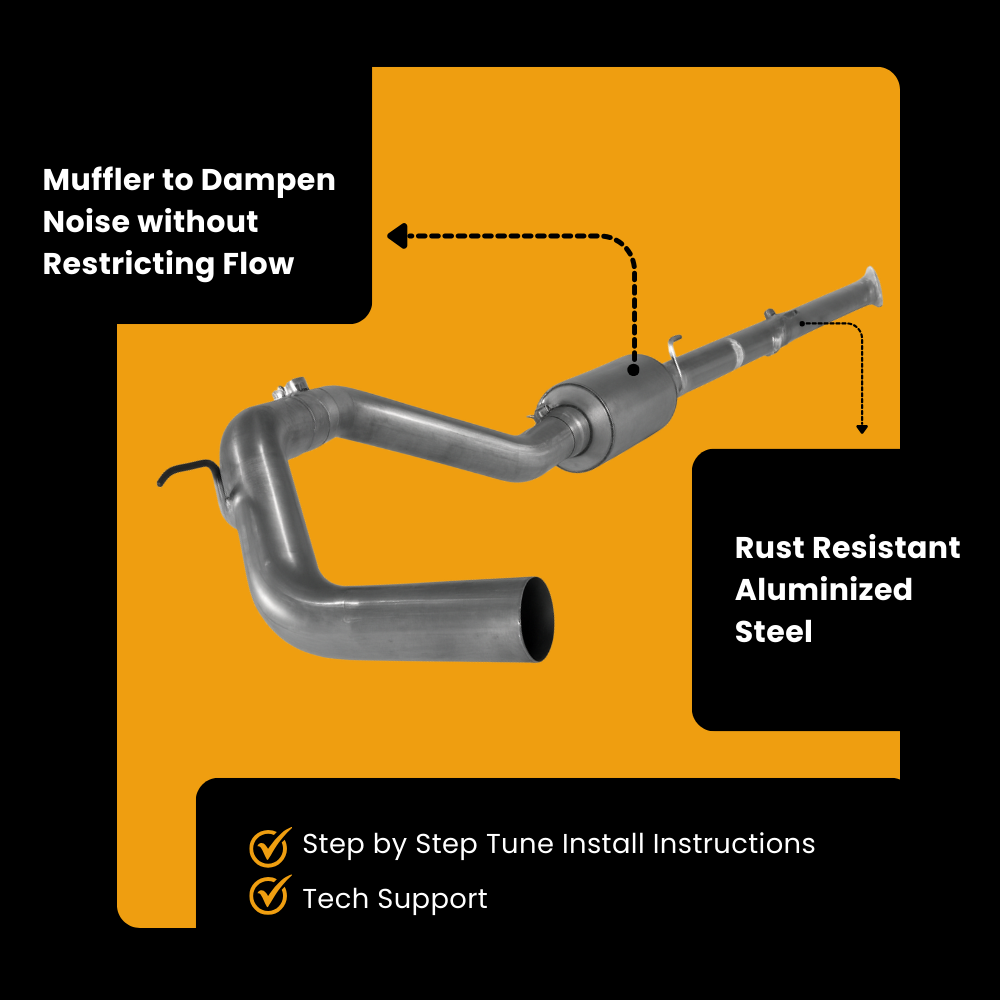 Nissan Titan 5.0 Cummins Full Delete Bundle | 2016-2019