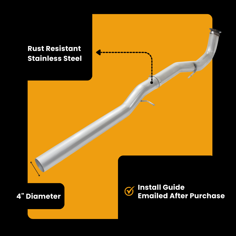 GM/Chevy Duramax 6.6 L5P Full Delete Bundle | 2017-2023