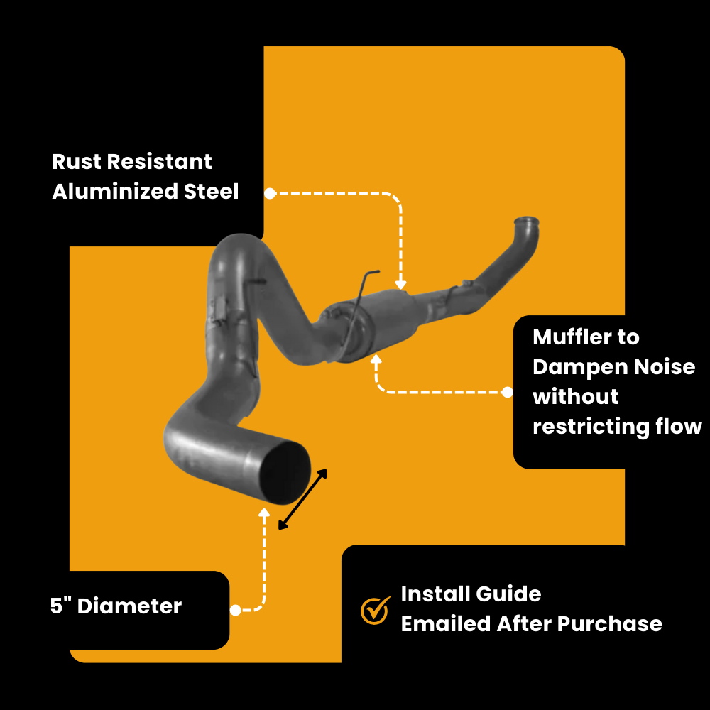 Ram Cummins 6.7 Full Delete Bundle | 2010-2012