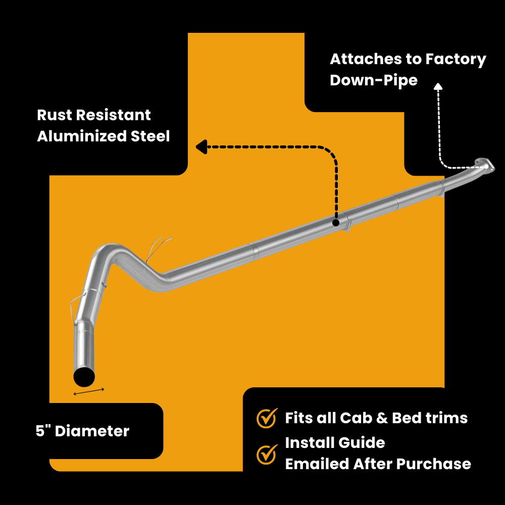Ford 6.7 Powerstroke Full Delete Bundle | 2017-2019