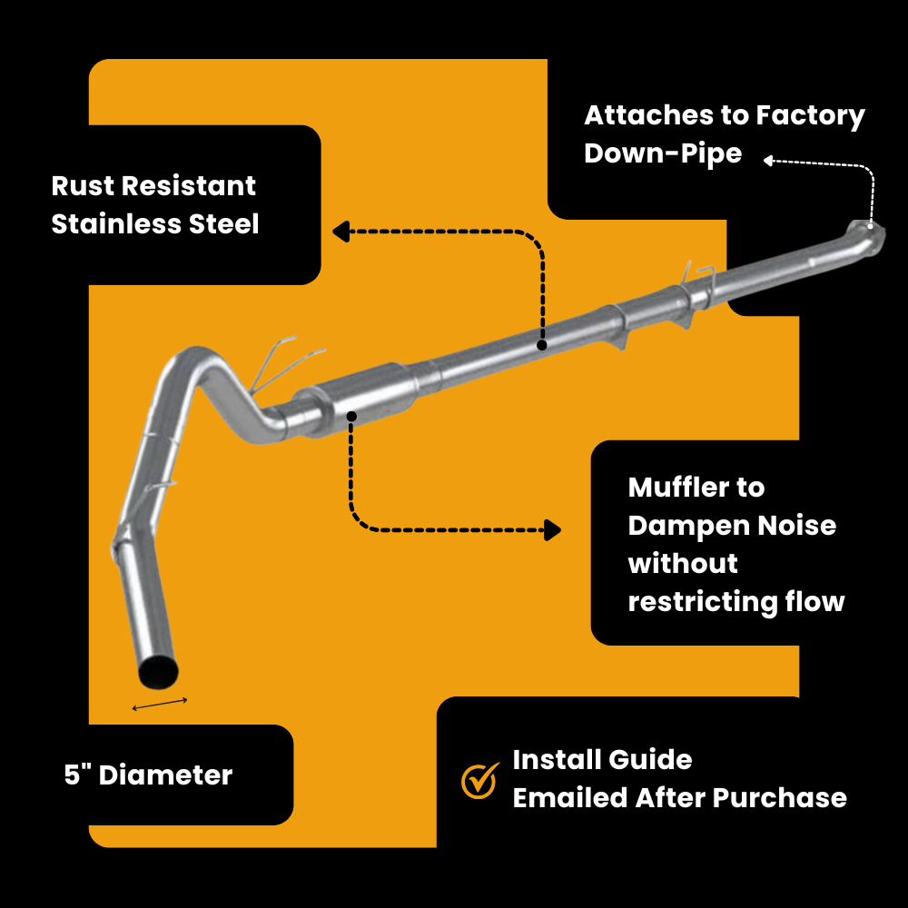 Ford 6.7 Powerstroke Full Delete Bundle | 2017-2019