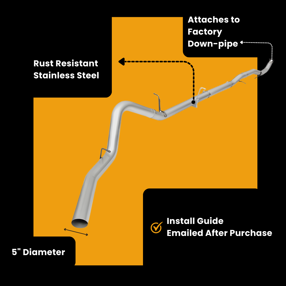 GM/Chevy Duramax 6.6 LML Full Delete Bundle | 2011-2016