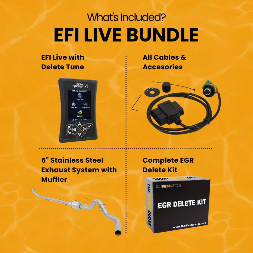 Ram Cummins 6.7 Full Delete Bundle | 2013-2018