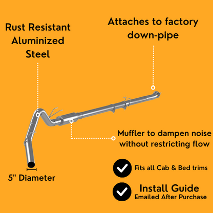 Ford 6.7 Powerstroke Full Delete Bundle | 2011-2012